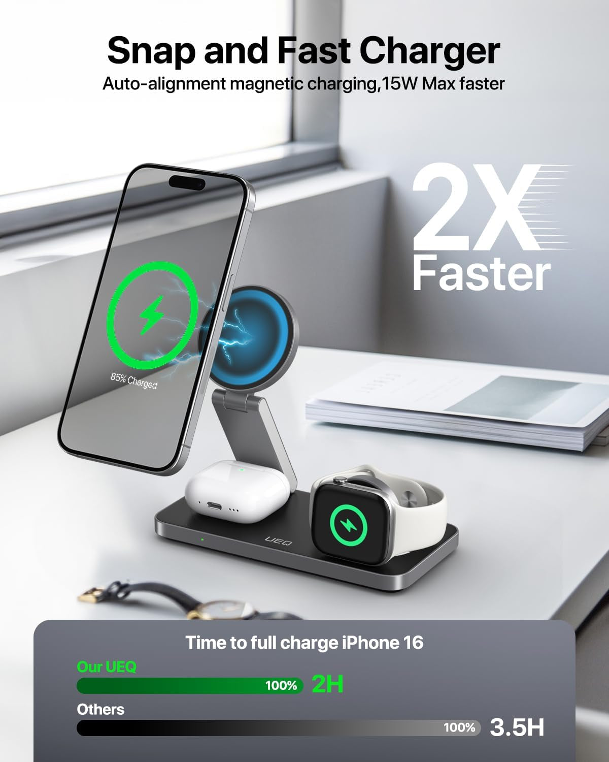 Ultimate 3-in-1 Foldable Wireless Charging Station for Apple Devices - Fast Magnetic Charger for iPhone 17, AirPods Pro, and Apple Watch Ultra - Sleek Carbon Black Design