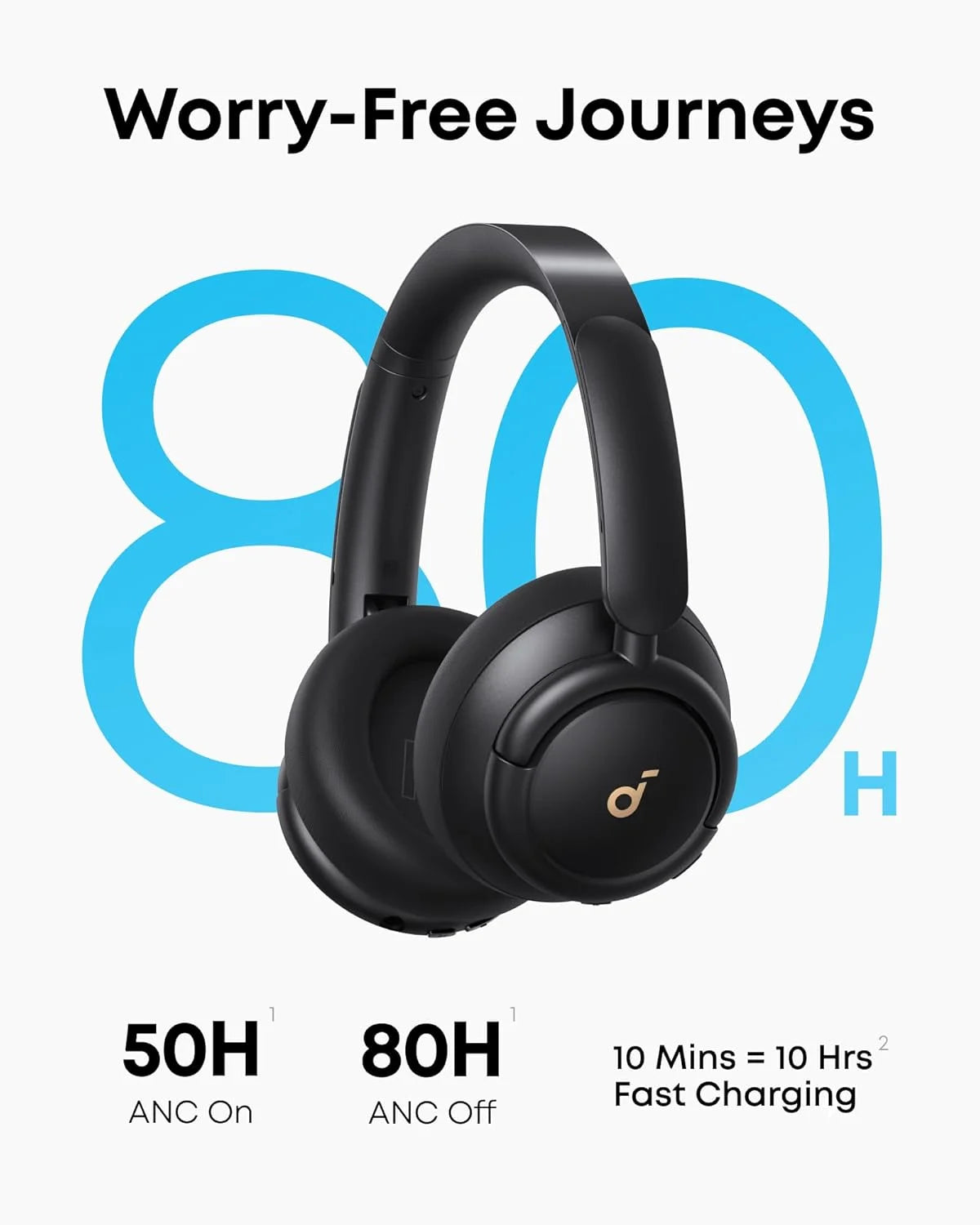 Experience Unmatched Sound Quality with the Q30 Hybrid Active Noise Cancelling Headphones - 50 Hours of Playtime and Custom EQ