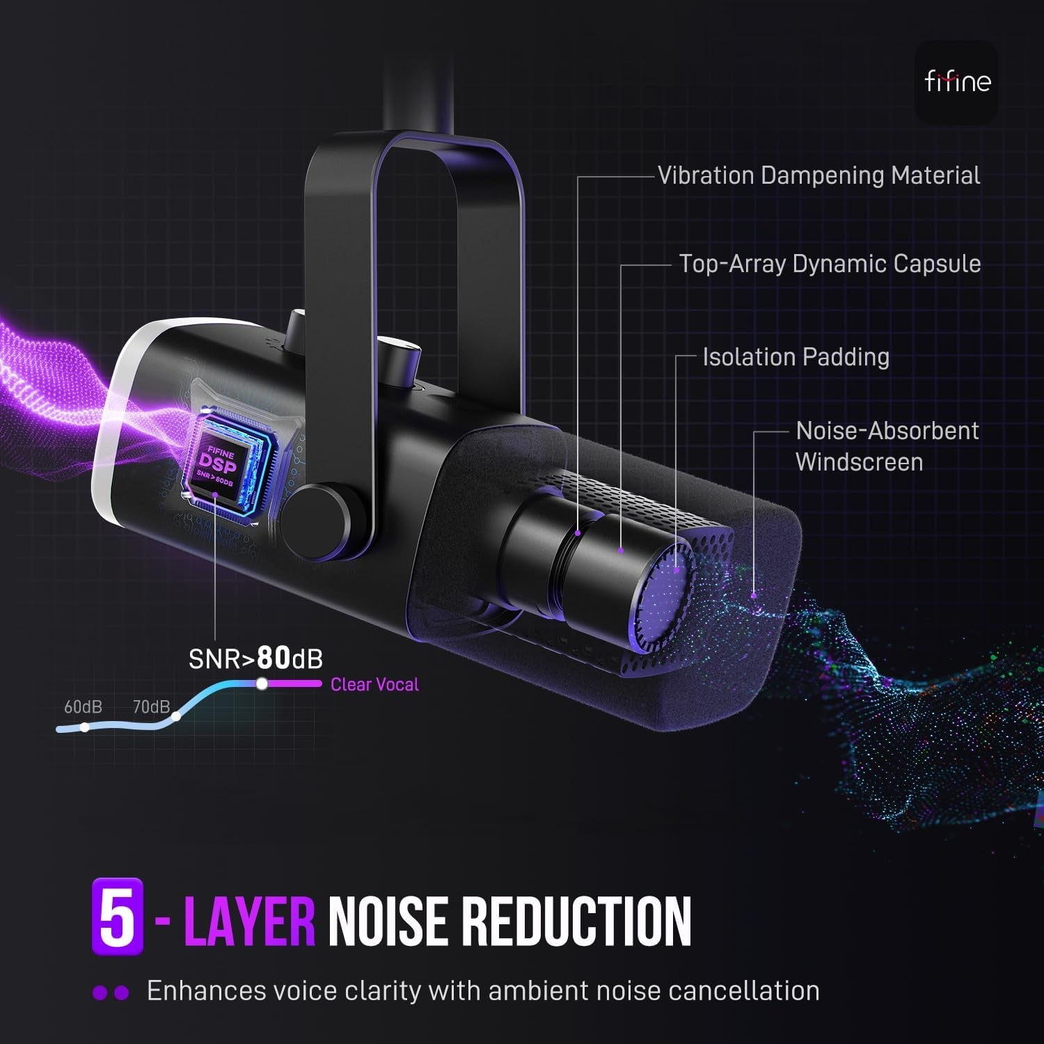 Elevate Your Streaming with the Ampligame AM8 Dynamic USB/XLR Microphone - Perfect for Podcasts, Gaming, and More!