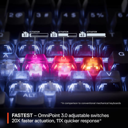 Apex Pro Mini Gen 3: Unleash Lightning-Fast Gaming with Adjustable Hypermagnetic Switches, RGB Illumination, and Game-Ready Presets