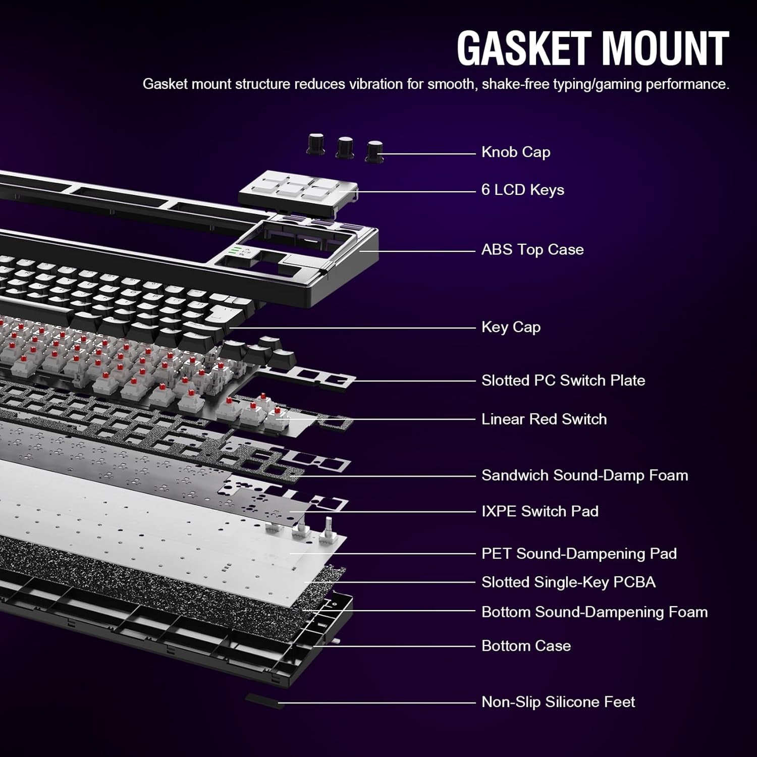 Elevate Your Game with the VSD K1 Pro Mechanical Keyboard - Fully Programmable, Custom LCD Keys & Knobs, RGB Backlighting, Perfect for Gaming and Streaming