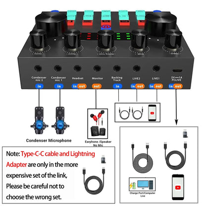 Ultimate Zealsound Podcast Equipment Bundle - Professional BM800 Microphone with V8S Voice Changer for Streaming, Recording, and Content Creation on PC, Mobile, TikTok, and YouTube