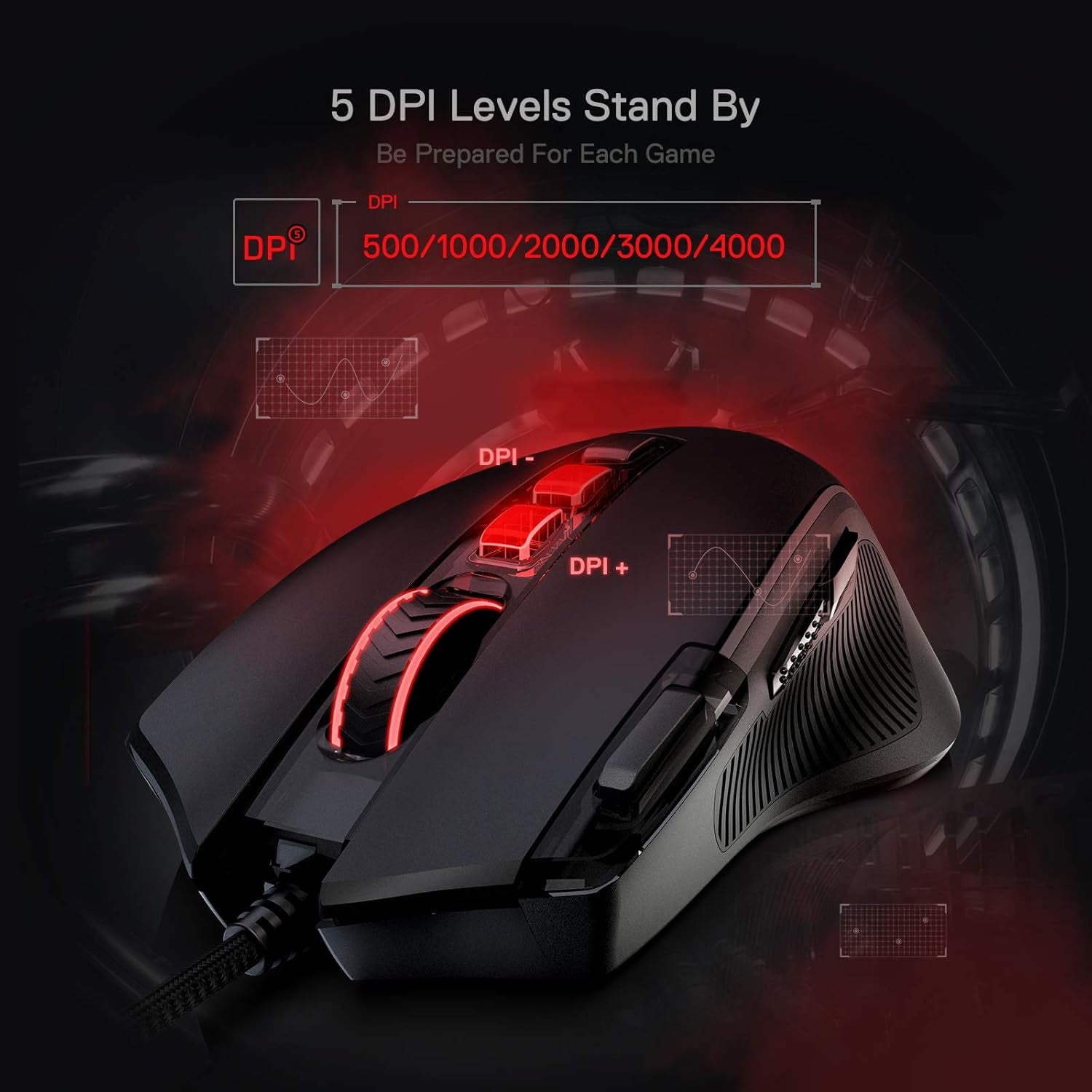 Unleash Your Gaming Potential with the M612 Predator RGB Wired Optical Mouse - 8000 DPI, 11 Programmable Buttons, and 5 Dynamic Backlit Modes!
