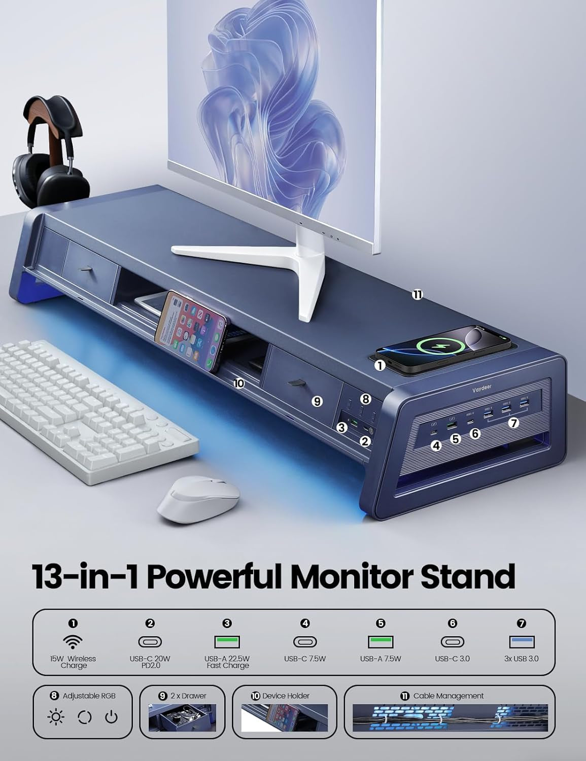 Elevate Your Workspace with the All-In-One Dual Monitor Stand Riser: 2 Drawers, 8 USB Ports, Wireless Charging Pad & LED Light Strip for Ultimate Organization and Comfort
