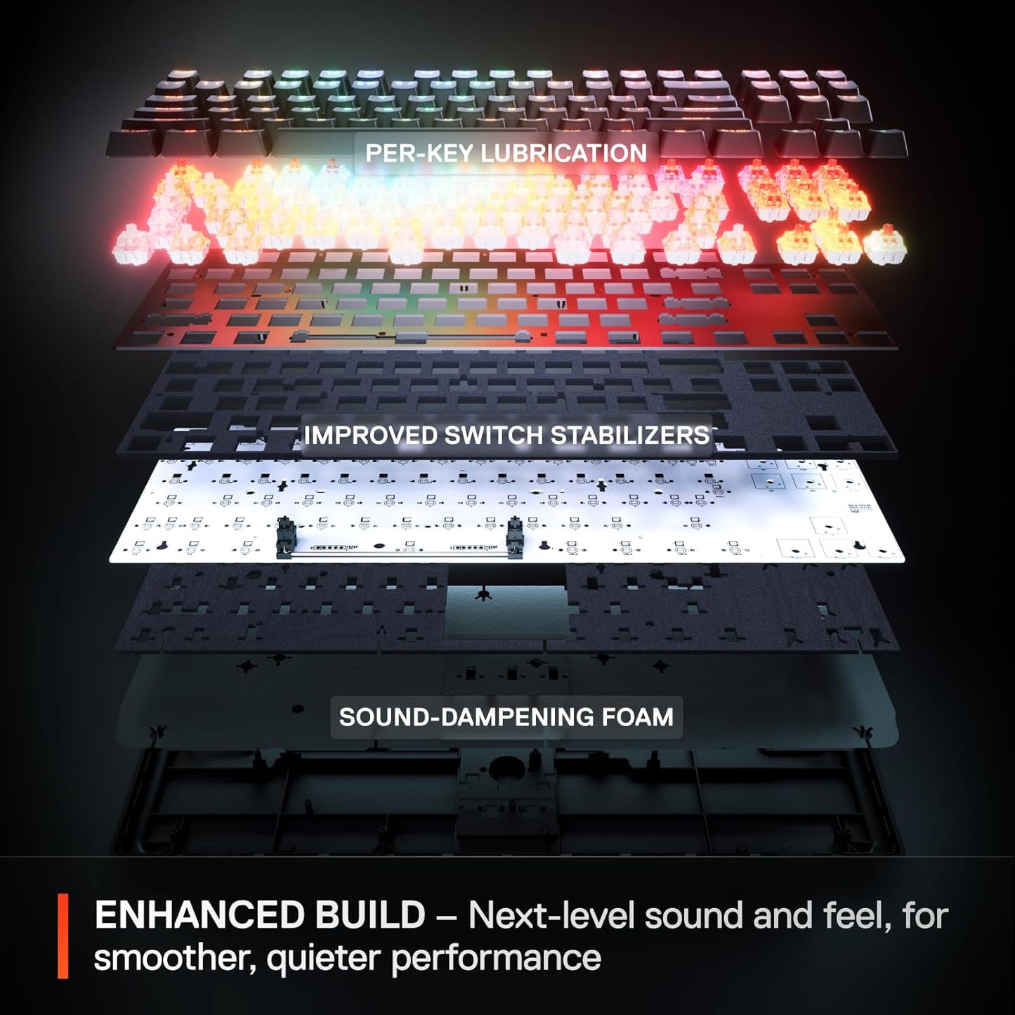 Apex Pro Mini Gen 3: Unleash Lightning-Fast Gaming with Adjustable Hypermagnetic Switches, RGB Illumination, and Game-Ready Presets