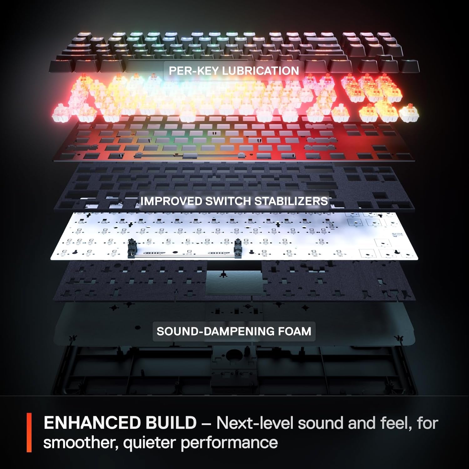Apex Pro Mini Gen 3: Unleash Lightning-Fast Gaming with Adjustable Hypermagnetic Switches, RGB Illumination, and Game-Ready Presets