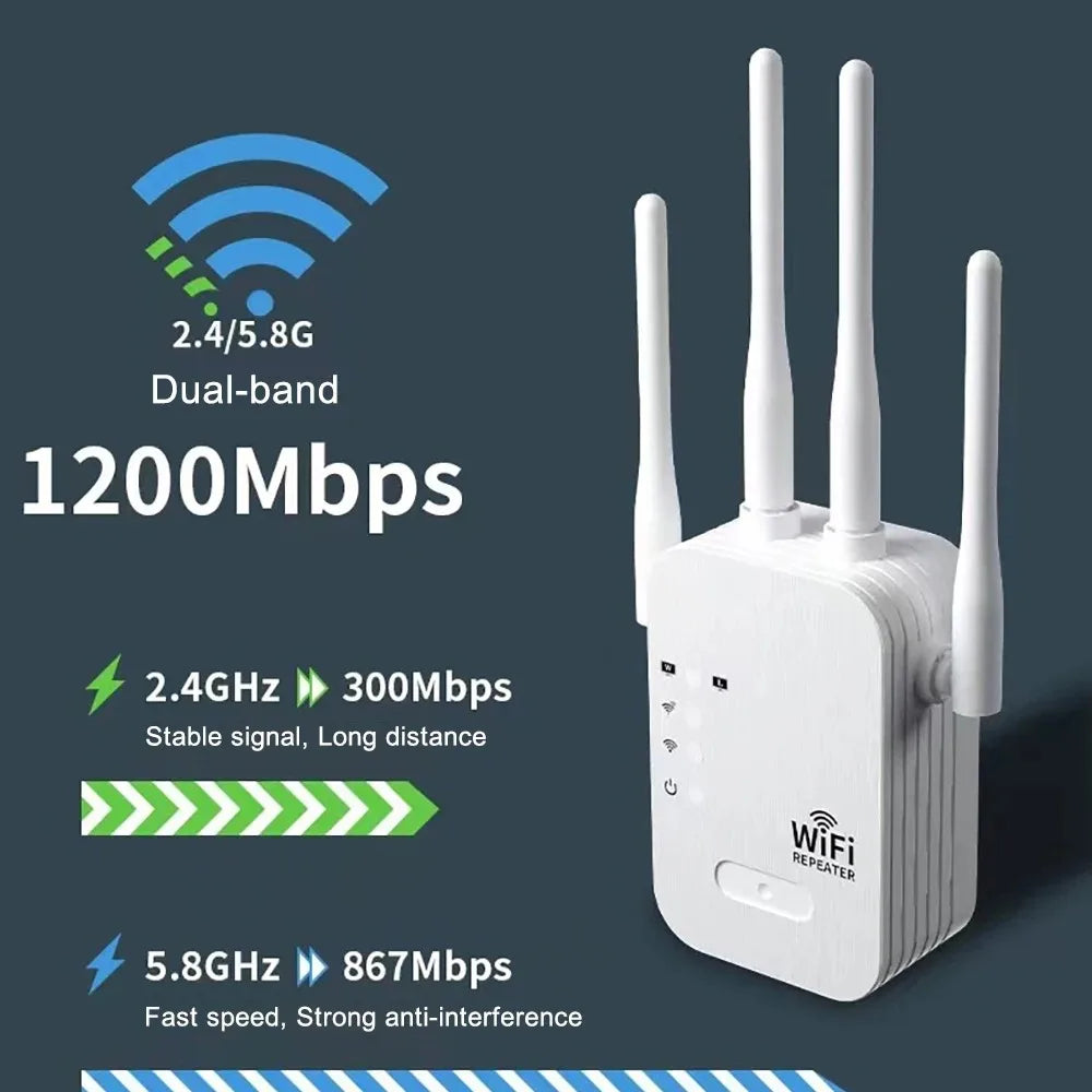 Enhance Your Internet Experience with the 5Ghz 1200Mbps Dual Band WiFi Repeater & Signal Booster