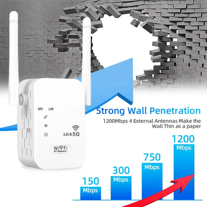 Enhance Your Internet Experience with the 5Ghz 1200Mbps Dual Band WiFi Repeater & Signal Booster