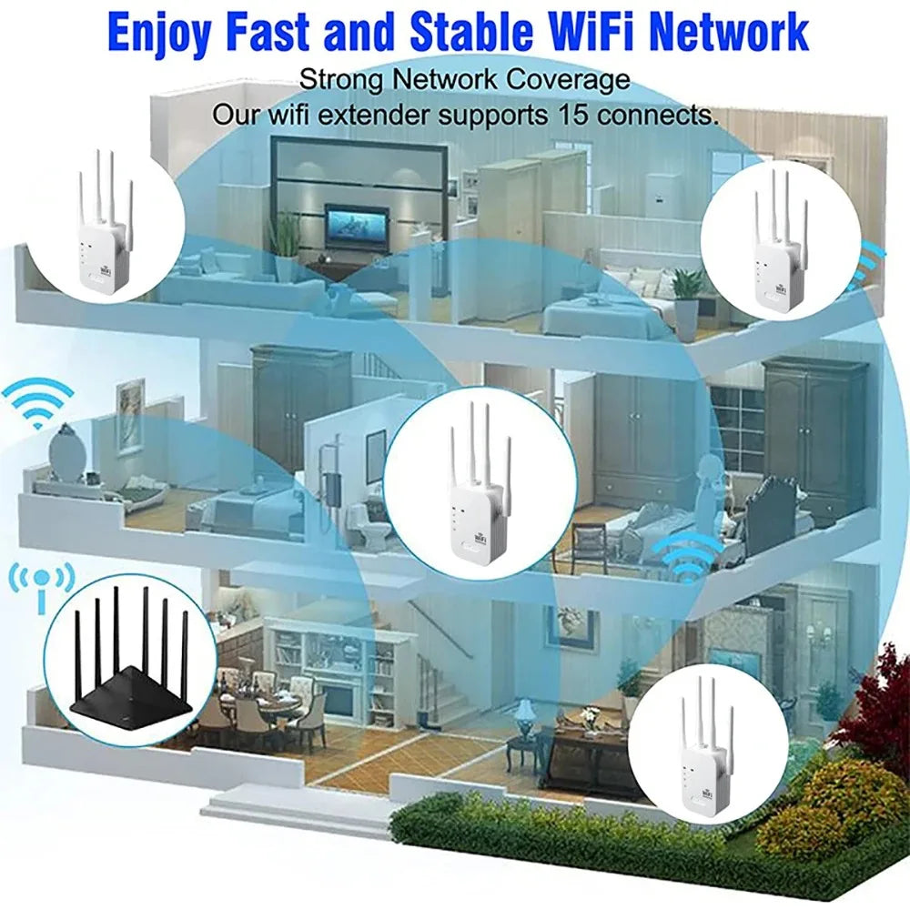 Enhance Your Internet Experience with the 5Ghz 1200Mbps Dual Band WiFi Repeater & Signal Booster
